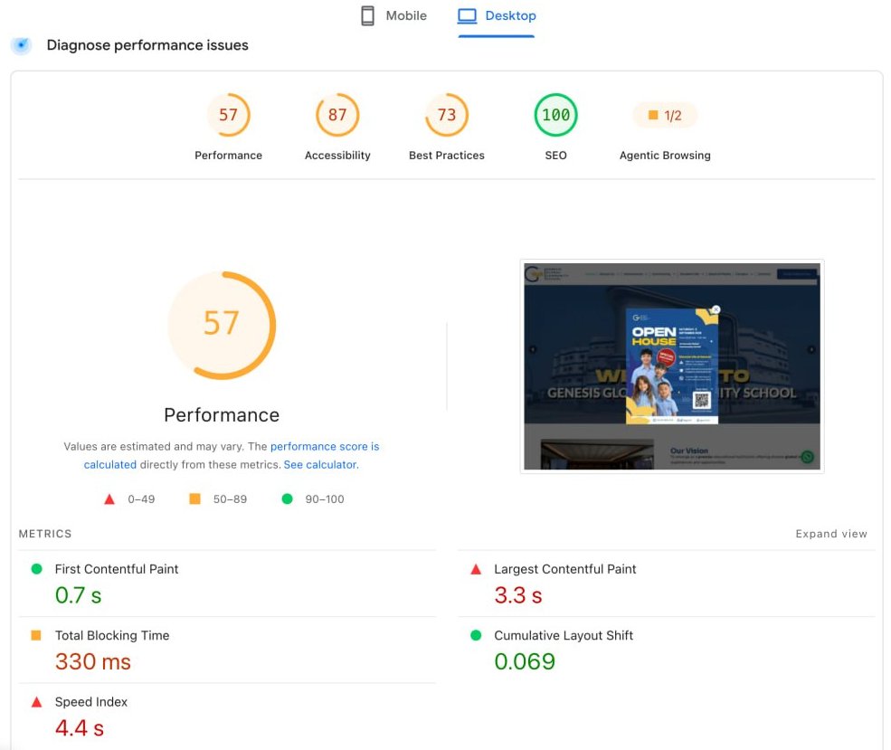 PageSpeed Insights versi desktop: skor 57
