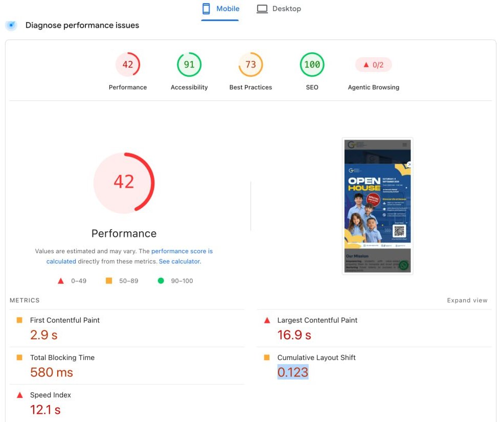 PageSpeed Insights versi HP: skor 42