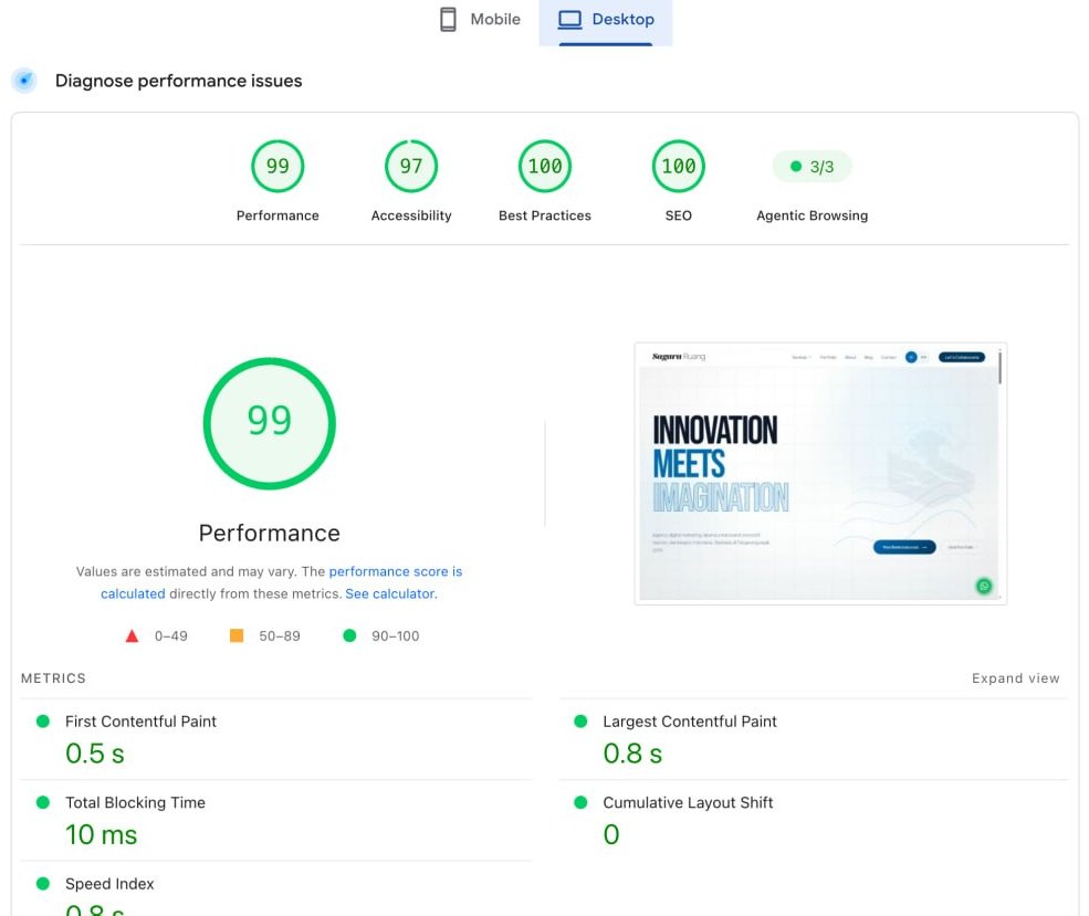 PageSpeed Insights sagararuang.com desktop: skor 99